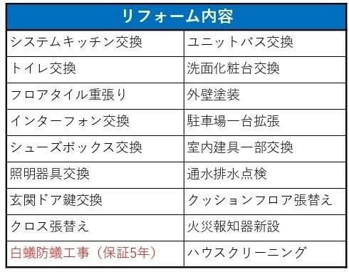 Renovated 5LDK House for Sale in Atsugi, Kanagawa - Thumbnail 4