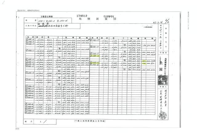 Vacant Land for Sale in Matsuo, Sanmu City, Chiba - Thumbnail 4