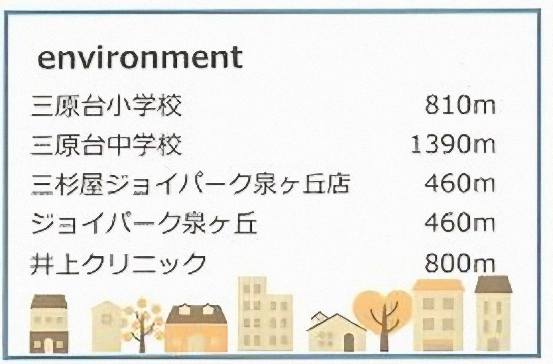 Renovated 3LDK Apartment for Sale in Sakai Minami Ward, Osaka - Thumbnail 3