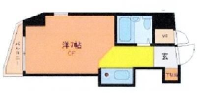 Studio Apartment for Sale in Setagaya, Tokyo - 5.86% Yield - Thumbnail 2