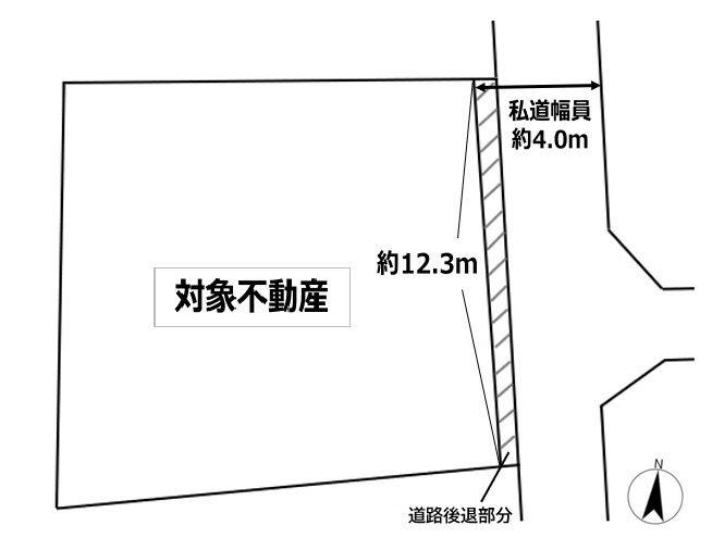 Land for Sale in Ochiai, Sendai - Build Your Dream Home - Thumbnail 3