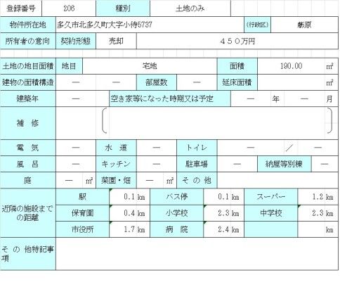 190 sqm Land for Sale in Taku City, Saga - Thumbnail 4