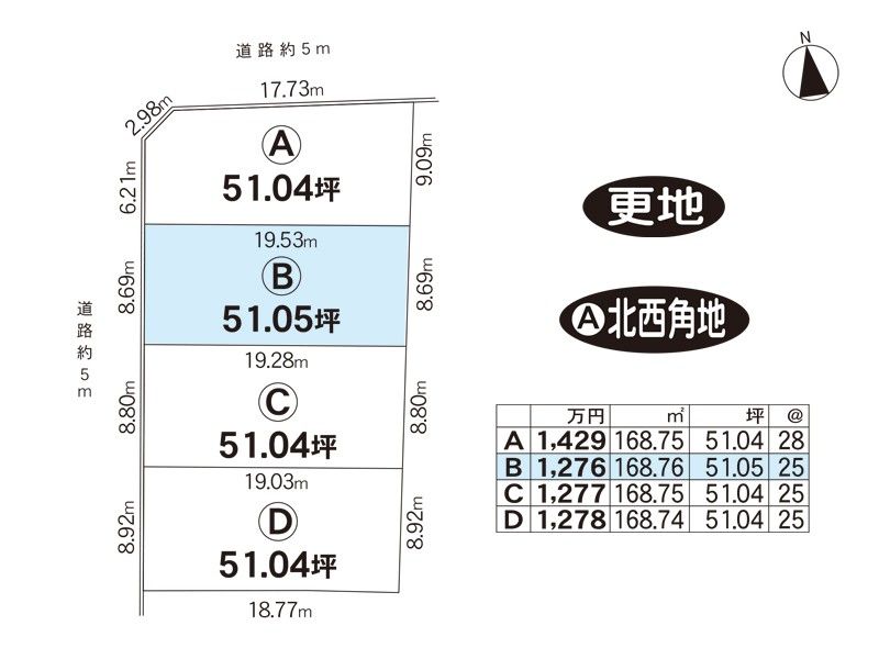 Cleared Building Plot in Kizugawa City, Kyoto - Thumbnail 2