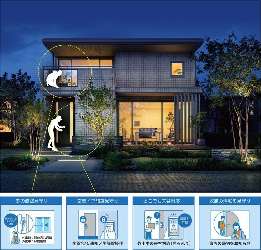 Land for Sale in Maebashi: Smart Home City Rose Town II Development - Thumbnail 2