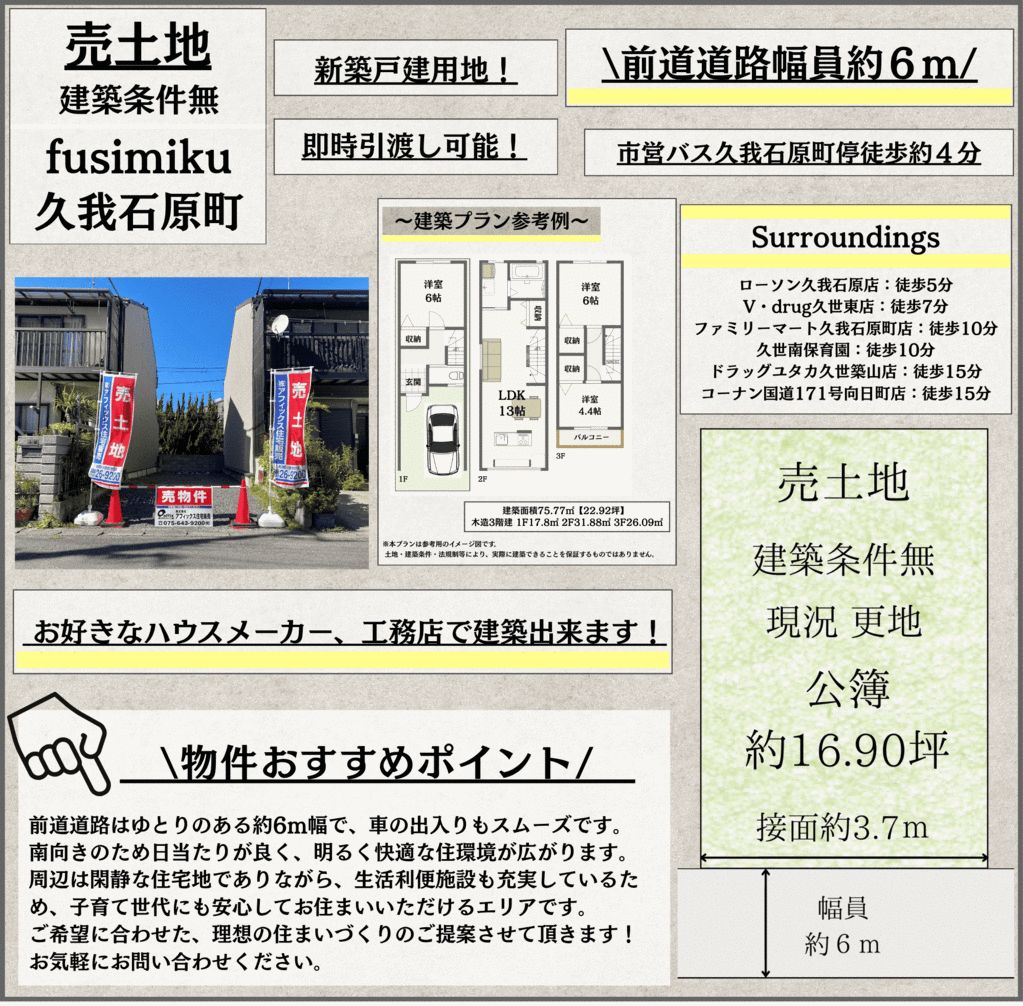 Vacant Building Land for Sale in Fushimi-ku, Kyoto - Thumbnail 4