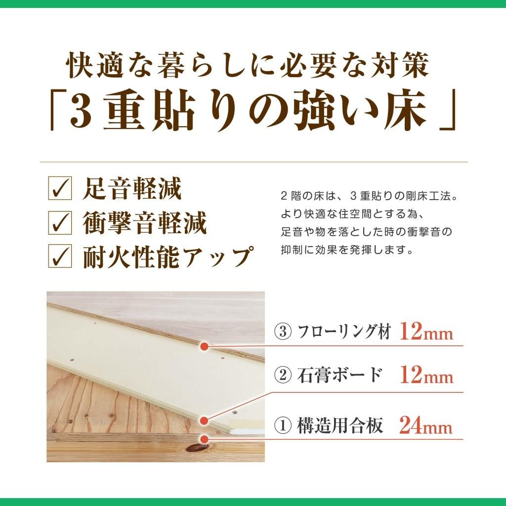 New Build 3LDK House in Wakayama City, Wakayama Prefecture - Thumbnail 4