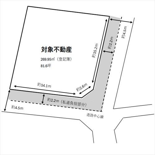 Land for Sale in Yawata City, Kyoto - 5 min walk from Hashimoto Station - Thumbnail 4