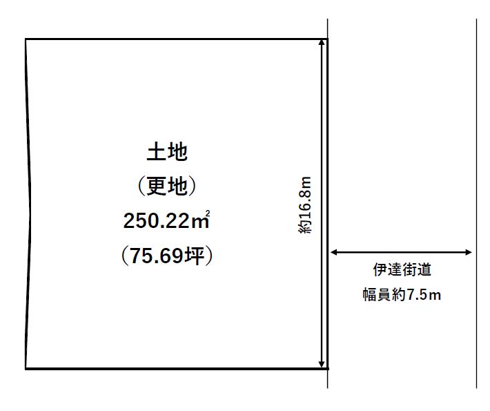 Vacant Land for Sale in Fushimi, Kyoto - 75.69 Tsubo Plot - Thumbnail 2