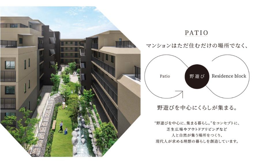 Ember Park & Residence Suruga Ikeda New Condo in Shizuoka - Thumbnail 3