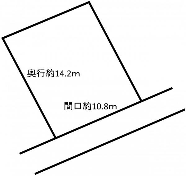 Land for Sale in Suhiro, Kuroishi City, Aomori - Thumbnail 2