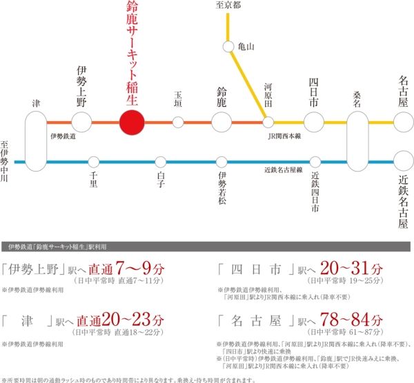 Land for Sale in Suzuka, Mie - Daiwa House Securea Inao Nishi - Thumbnail 3