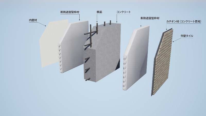 Enixia Yonabaru 403: New 3LDK Apartment in Okinawa - Thumbnail 4