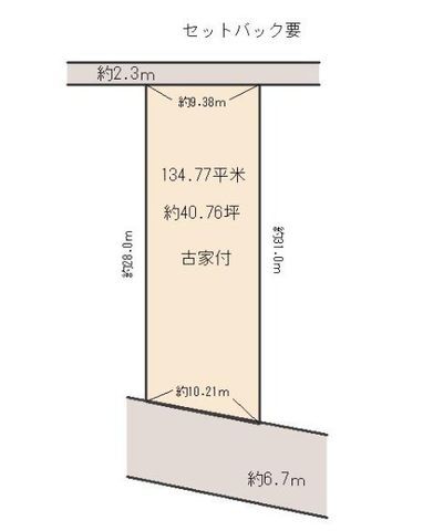 Land for Sale in Seika Town, Kyoto - 134.77 sqm Plot - Thumbnail 2