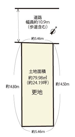 Land for Sale in Nishikyo Ward, Kyoto - Building Condition Attached - Thumbnail 2