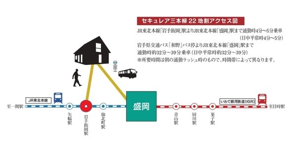 Daiwa House Securea New Build Homes in Morioka, Iwate - Thumbnail 2
