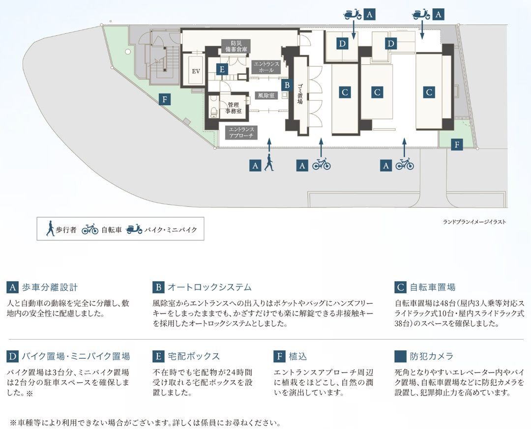 Presence Raise Fukushima Ebisue Mireille New Apartments Osaka - Thumbnail 4