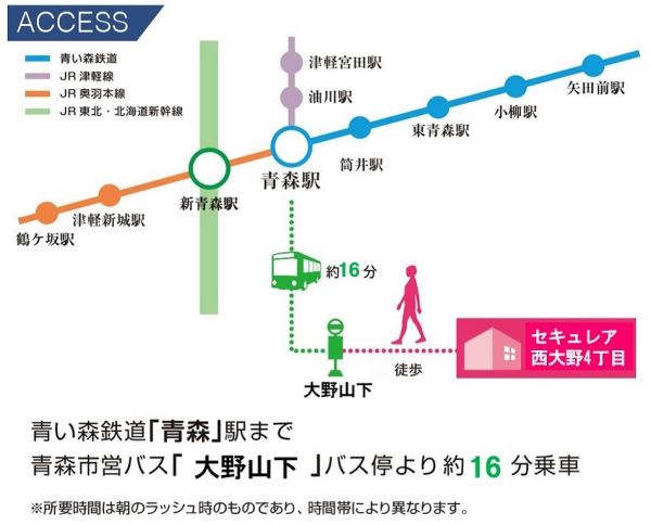 Securea Nishiono Land Plots with Building Conditions in Aomori - Thumbnail 2