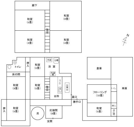10DK Farmhouse with Agricultural Land in Hikari City - Thumbnail 4