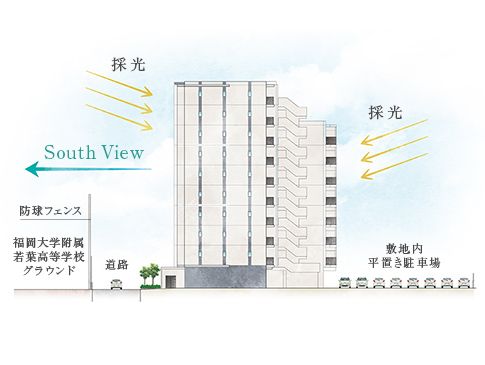 Innova Ohori Park New Condo in Fukuoka Central Ward from 72.99M Yen - Thumbnail 3