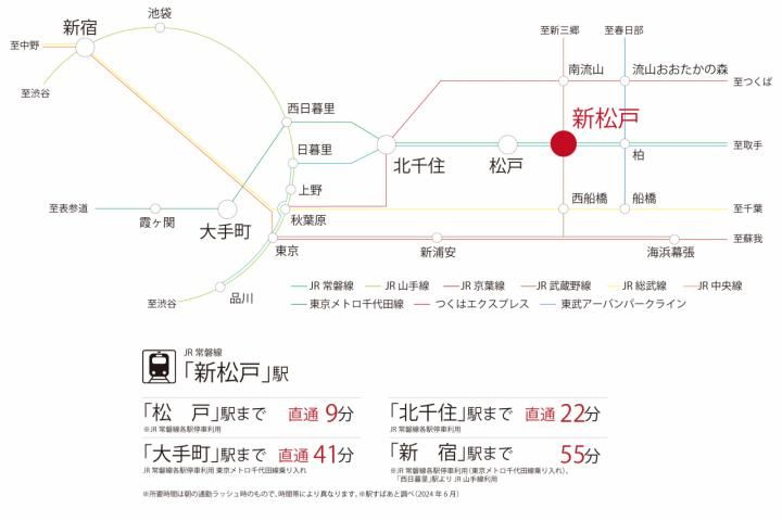 Smart Heim Place Shin-Matsudo Land Plots for Sale in Chiba - Thumbnail 4