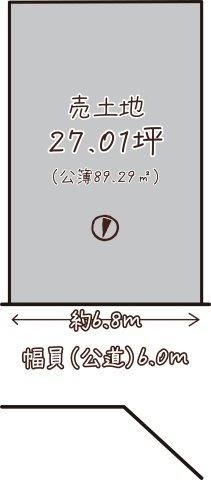 Land for Sale in Fushimi Ward, Kyoto - 27 Tsubo Plot Near Daigo Station - Image 1