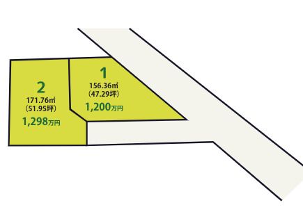 Vacant Land in Matsuyama with Cherry Blossom Views for Sale - Thumbnail 2