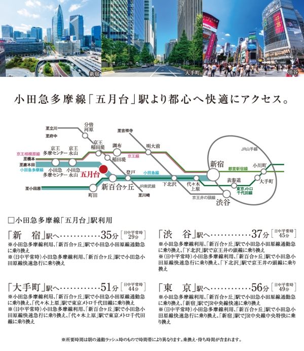 New 3LDK House in Kawasaki Asao Ward near Mayudai Station - Thumbnail 3