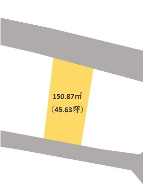 Vacant Land for Sale in Iwaide, Wakayama - 150.87 sqm Plot - Thumbnail 4