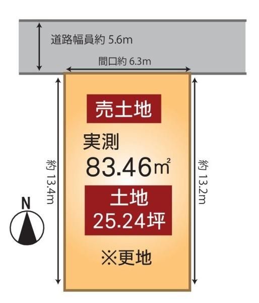 Vacant Land for Sale in Yamashina-ku, Kyoto - 83.46 sqm - Thumbnail 4