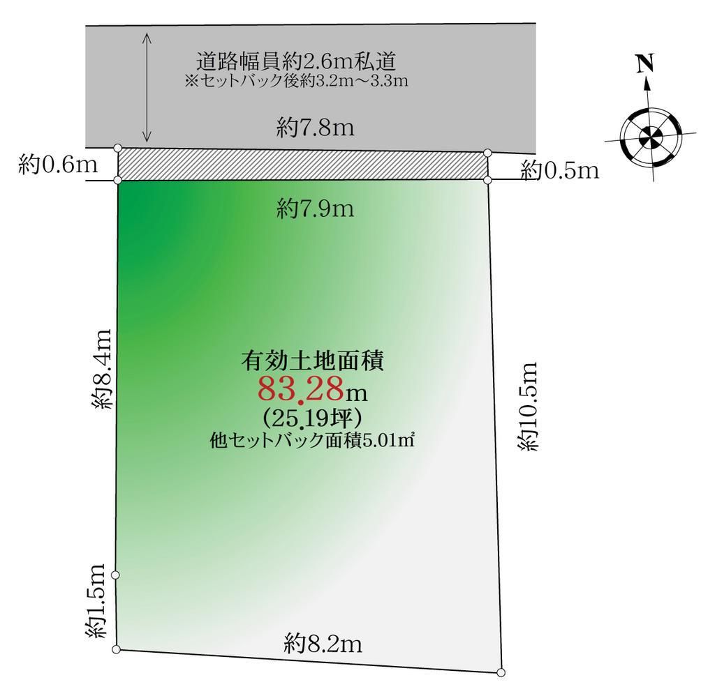 Vacant Land for Sale in Wakabayashi, Setagaya, Tokyo - Thumbnail 3