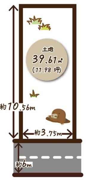 Land for Sale in Yamashina, Kyoto - 39.61 sqm Plot - Thumbnail 2