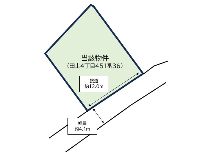 Vacant Land for Sale in Nagasaki City Tagami 4-chome - Thumbnail 4