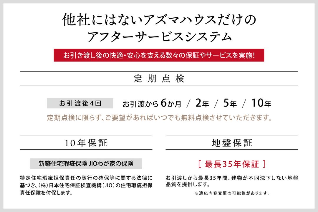 Building-Conditioned Land for Sale in Kainan, Wakayama - Thumbnail 3