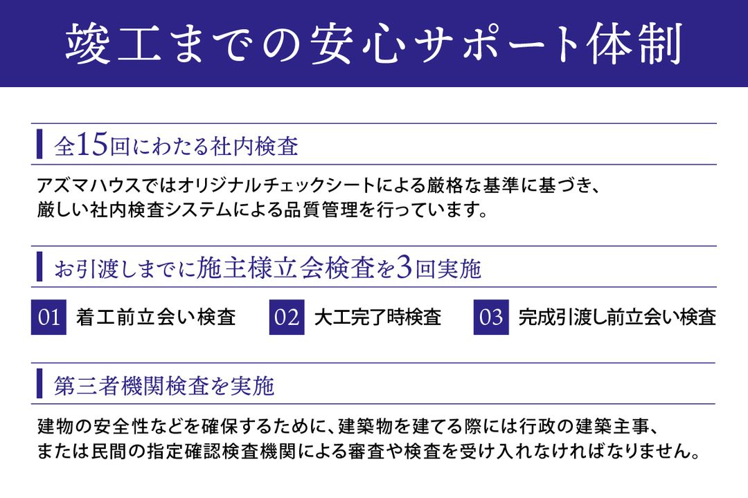 Building-Conditioned Land for Sale in Kainan, Wakayama - Thumbnail 2