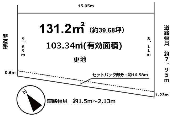 Vacant Land for Sale in Ichijoji, Sakyo Ward, Kyoto - Thumbnail 3
