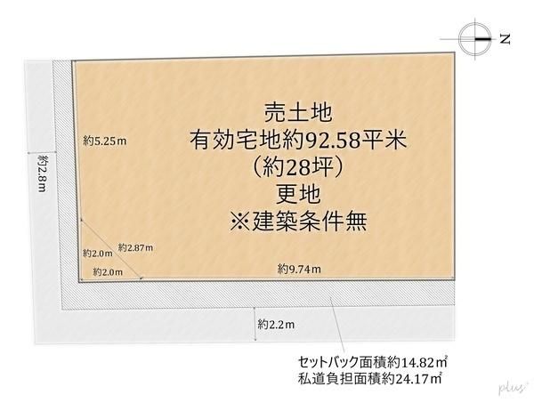 Kyoto Kita Ward Corner Land Plot for Custom Home Build - Thumbnail 4