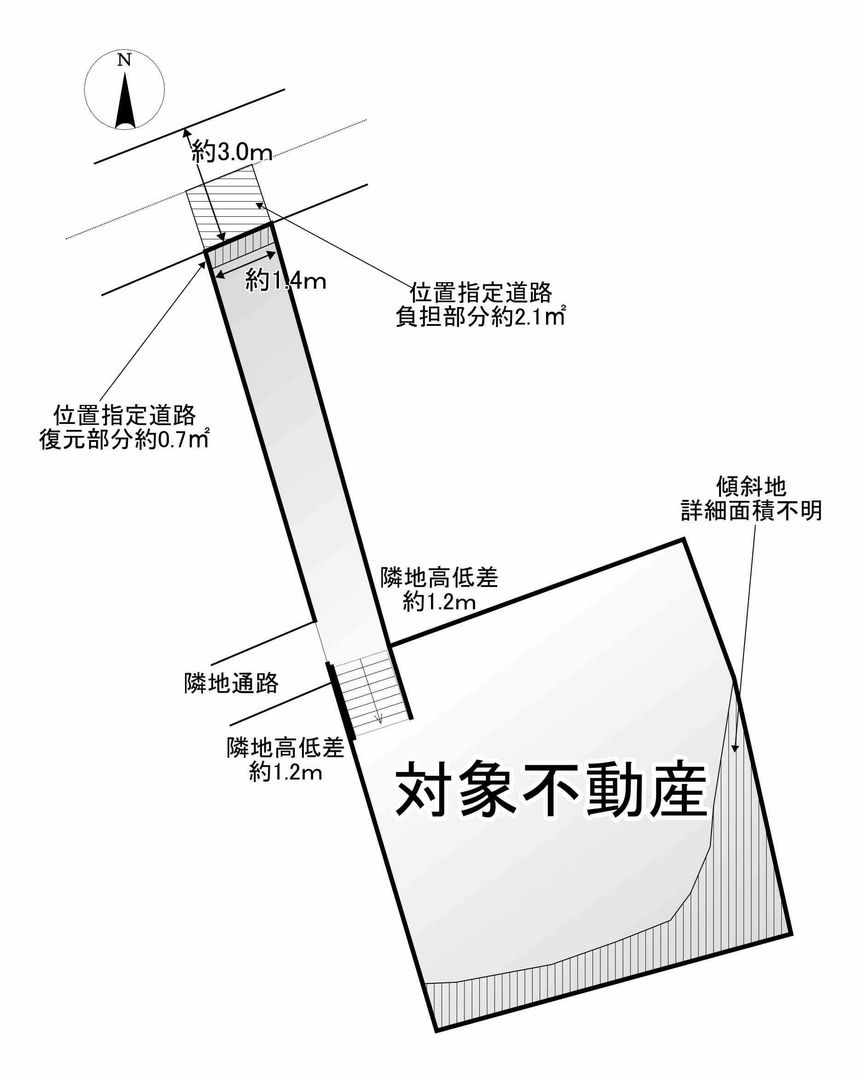Vacant Land for Sale in Sakyo Ward, Kyoto - Hilltop Corner Lot - Thumbnail 3