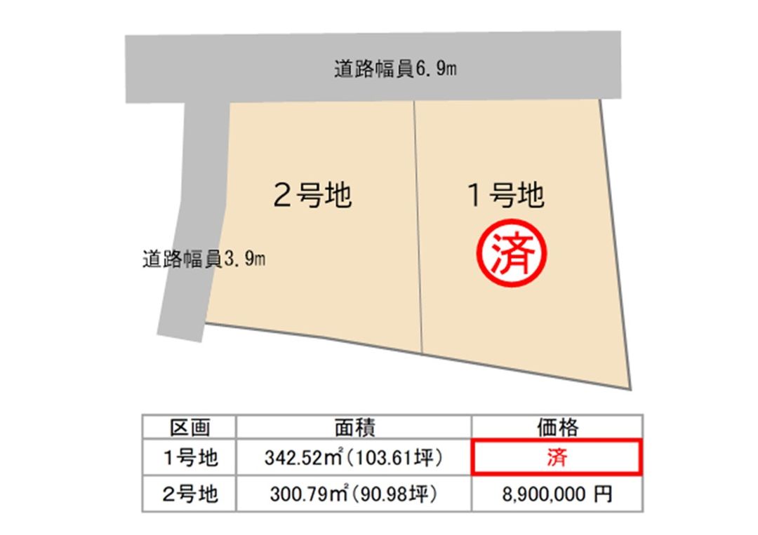 Land for Sale in Ube, Yamaguchi - Sumitomo Forestry Subdivision - Thumbnail 4