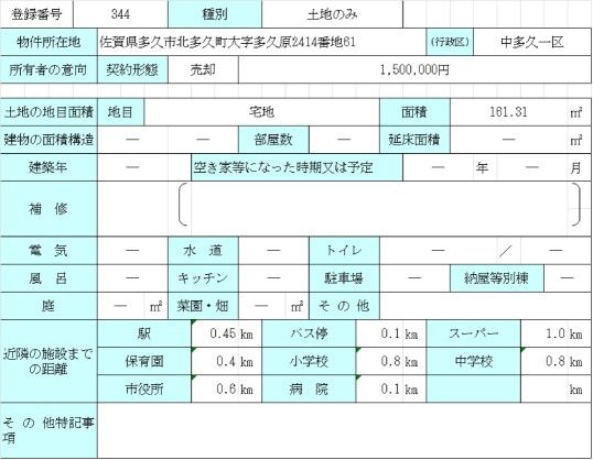 Vacant Land for Sale in Taku City, Saga - No. 344 - Thumbnail 3