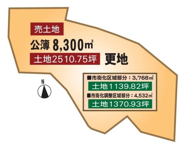 Large 8300sqm Land Plot for Sale in Fushimi, Kyoto - Thumbnail 2
