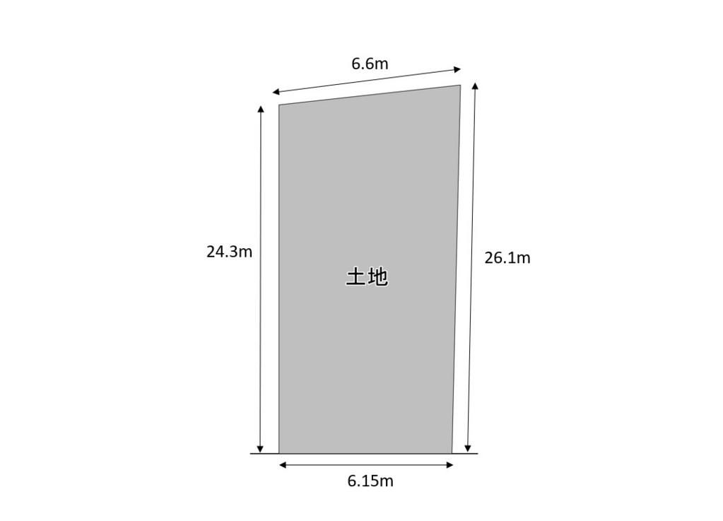 Land for Sale in Yamashina, Kyoto - 43 Tsubo Plot Near Station - Thumbnail 3