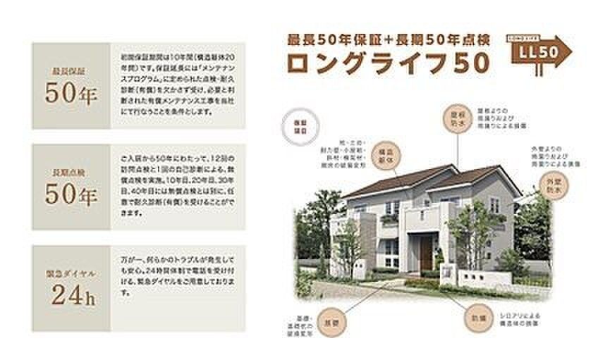 Land for Sale in Owariasahi, Aichi - SALA Residence Forest Park Development - Thumbnail 3