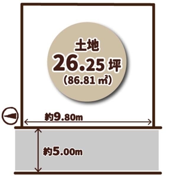 Land for Sale in Fushimi Ward, Kyoto - 86.81 sqm Plot - Thumbnail 4