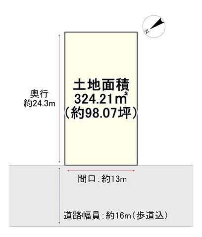 Vacant Land for Sale in Yawata City, Kyoto - 324.21 sqm - Thumbnail 3