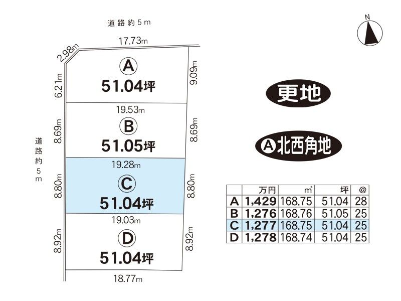 Building Land for Sale in Kizugawa City near Kamo Station - Thumbnail 4
