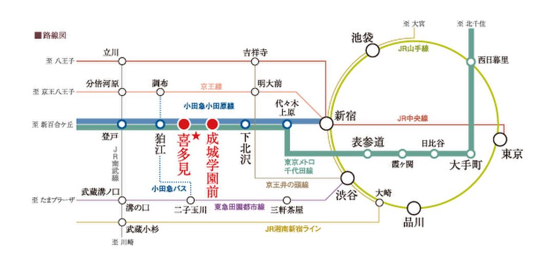 Building-Condition Land for Sale in Setagaya's Kitami, Tokyo - Thumbnail 4