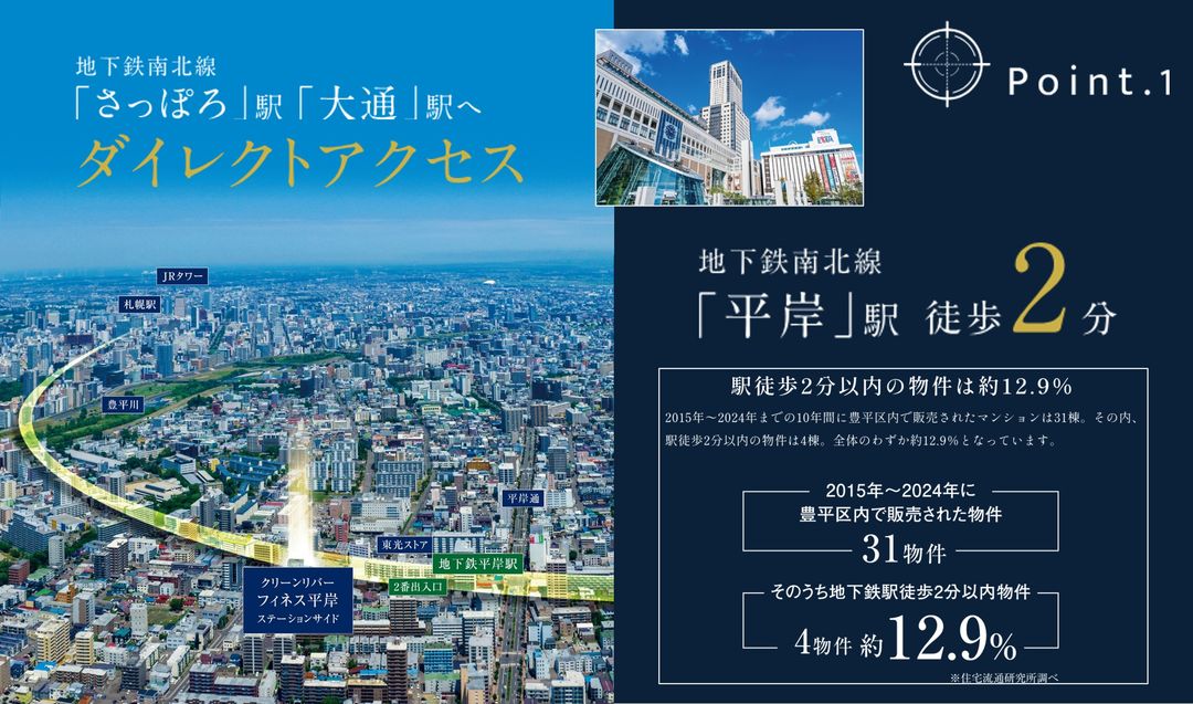 New Luxury Apartments Near Hiraishi Station, Sapporo - Image 1
