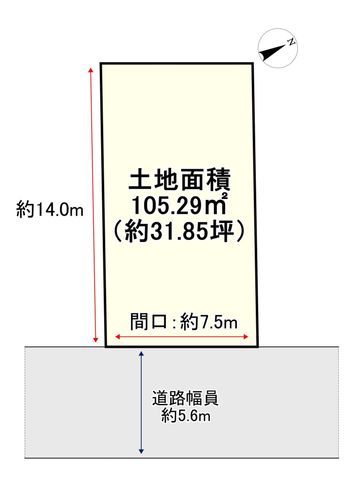 Land for Sale in Yawata City, Kyoto - 31.85 Tsubo Plot - Image 1