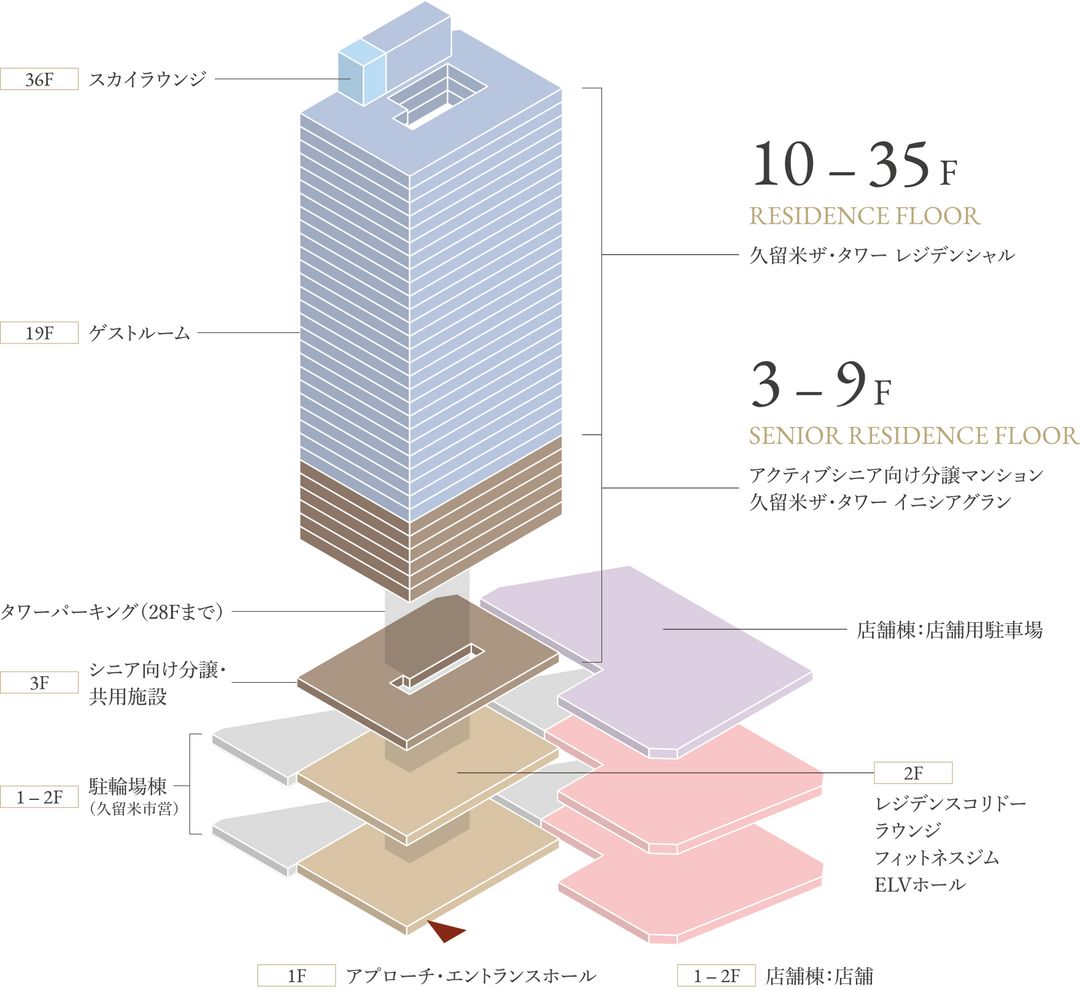 New 3LDK Apartment for Sale Near Kurume Station, Fukuoka - Thumbnail 3