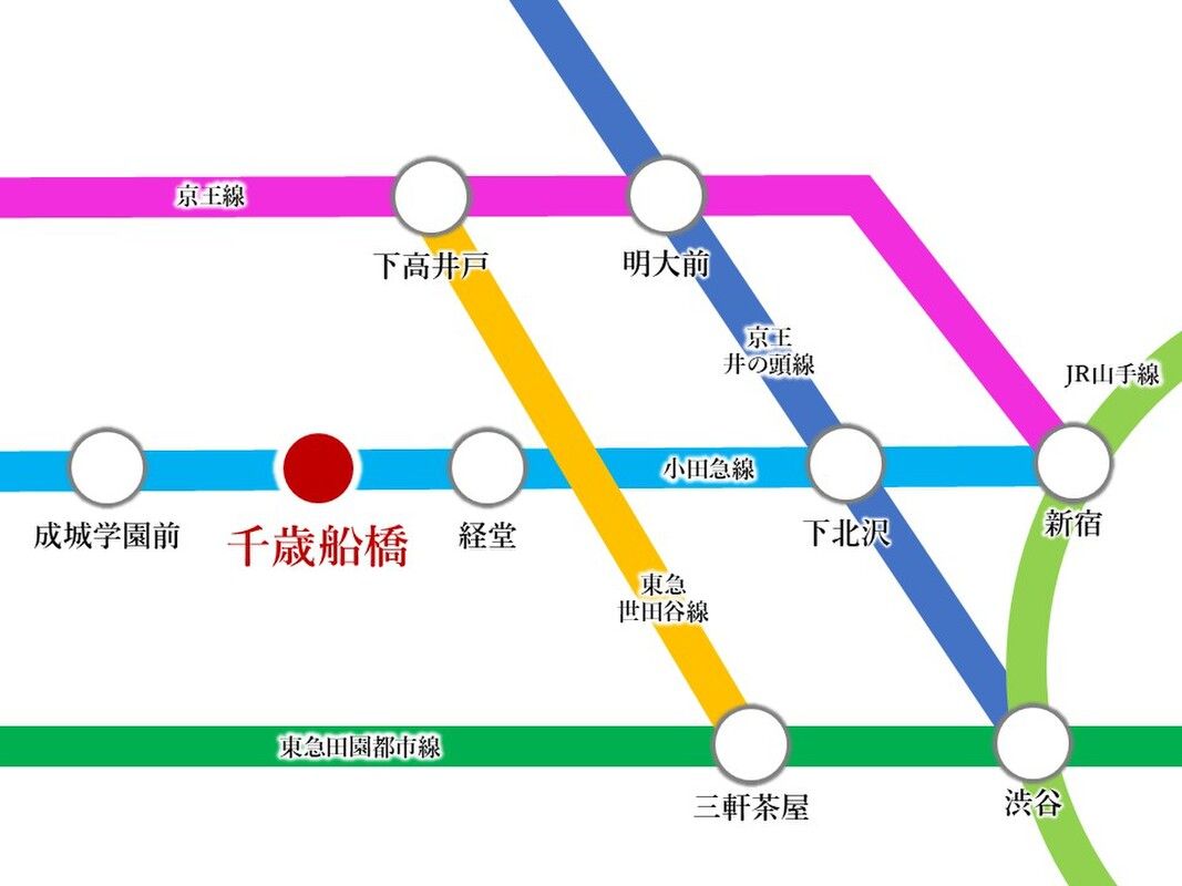 Land for Sale in Setagaya, Tokyo - 131sqm Corner Plot Near Station - Thumbnail 4